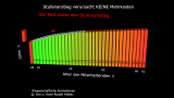 stufen30370